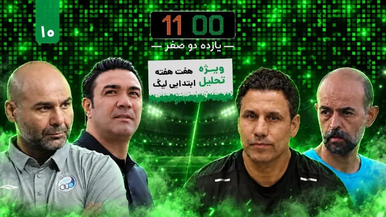 امتیاز یک، انضباط بیست